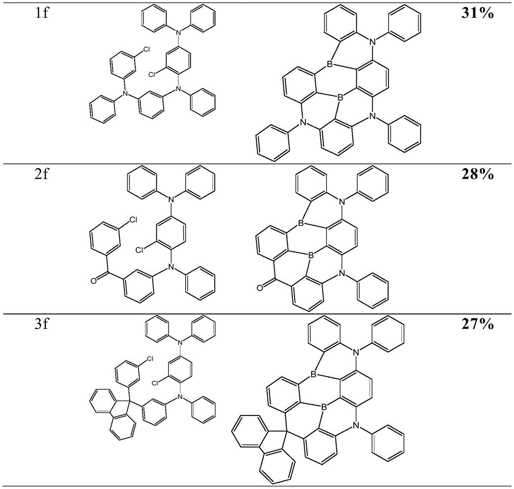 Figure BDA0003623712800000781