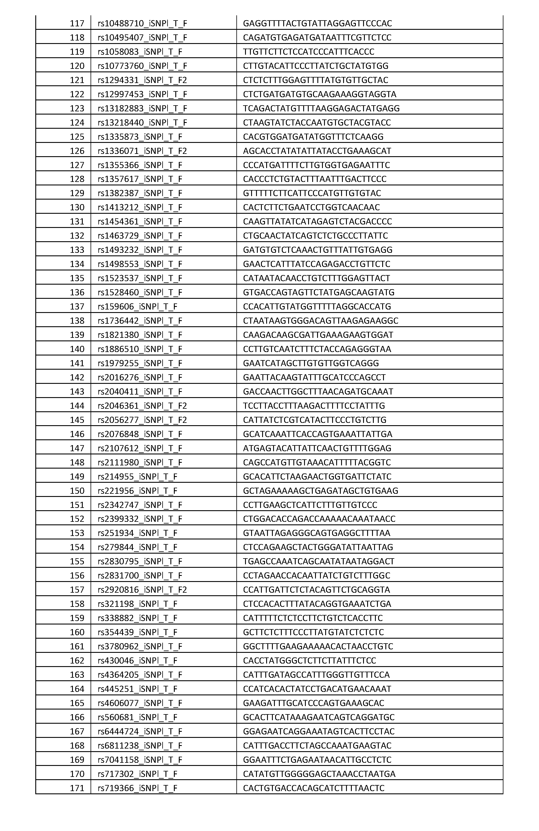Figure imgf000034_0001