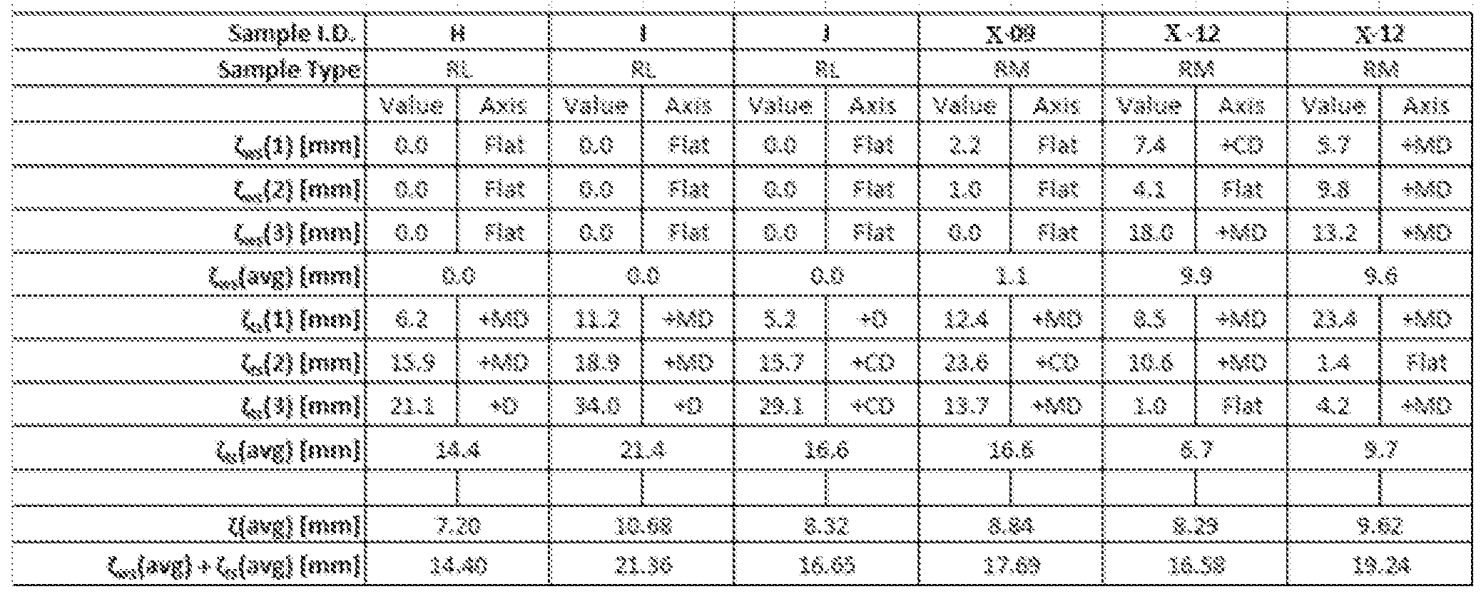 Figure imgf000019_0002