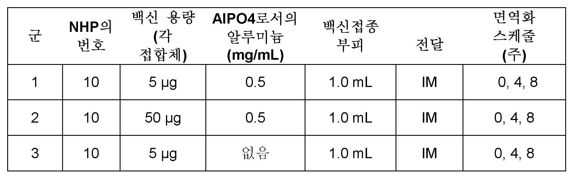 Figure 112017119035753-pct00050