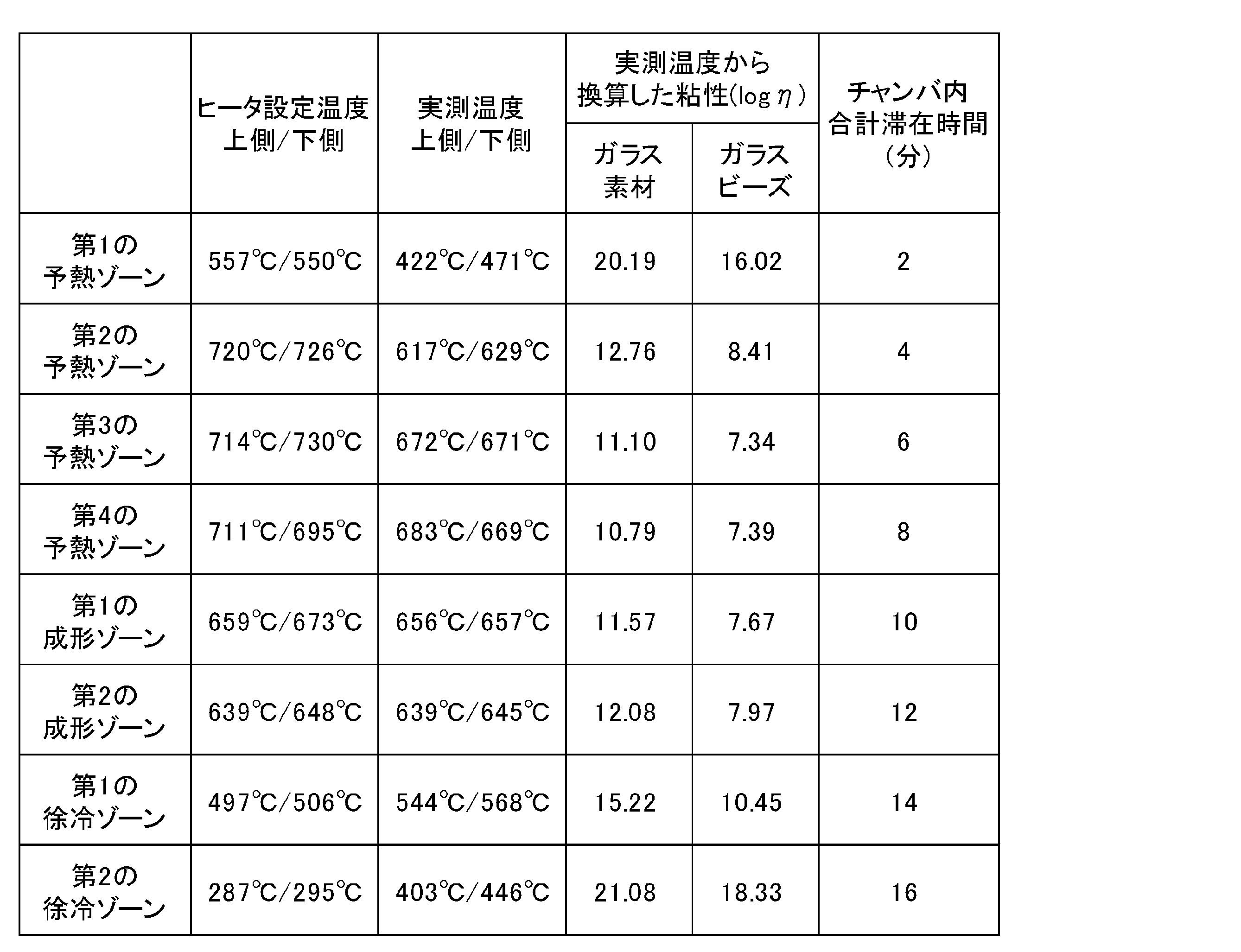 Figure 0006992422000002