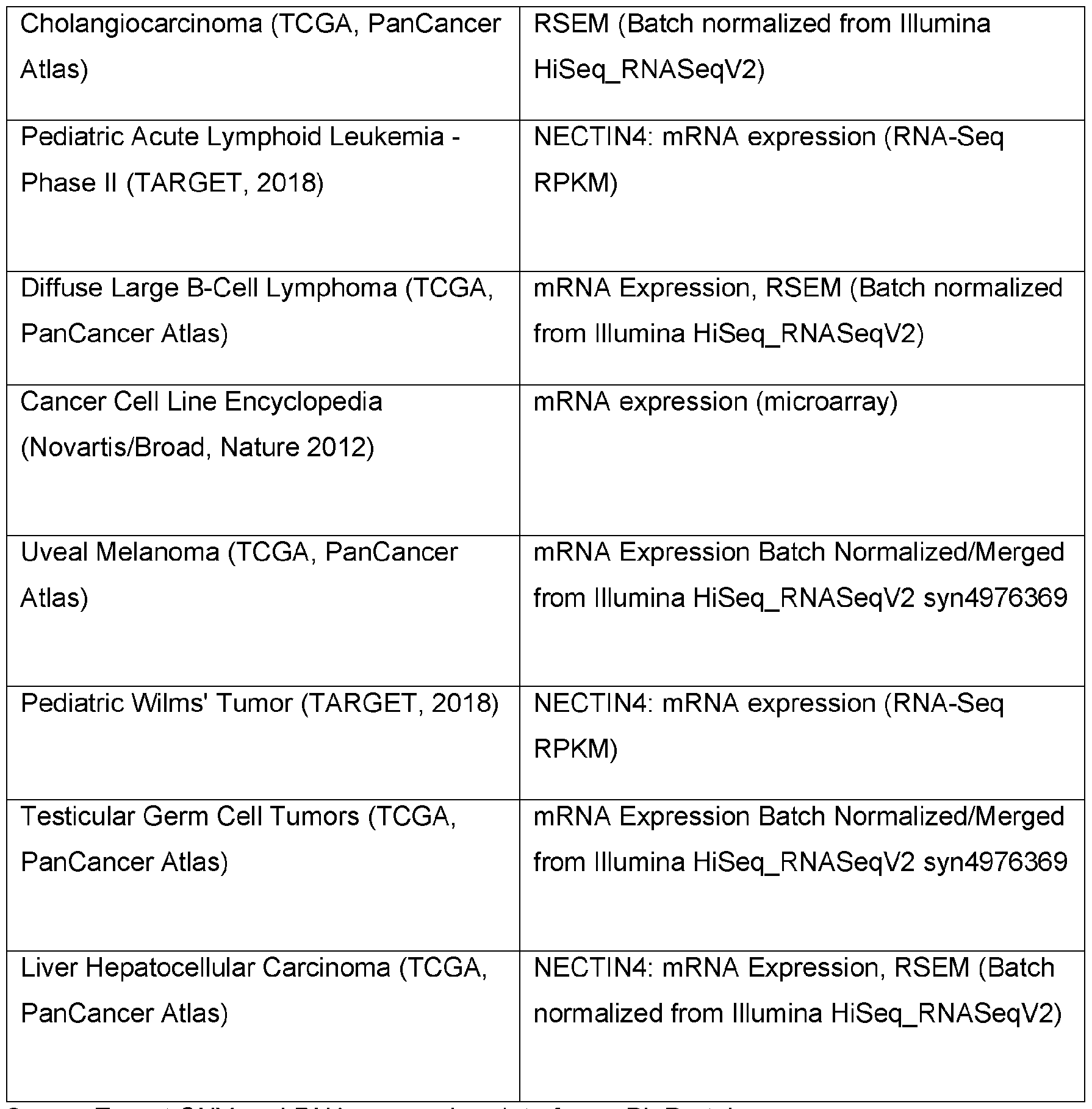 Figure imgf000160_0001