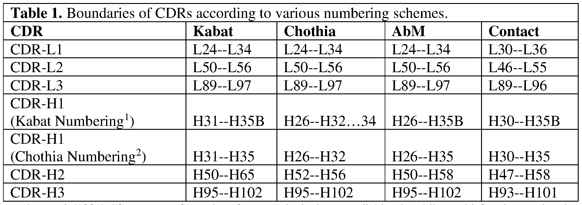 Figure imgf000048_0001