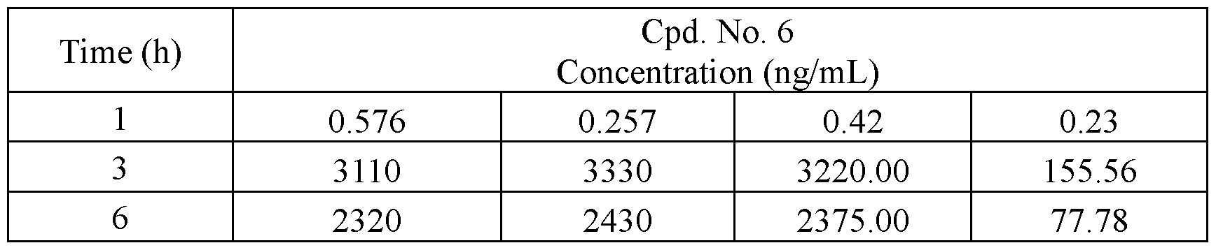 Figure imgf000071_0001