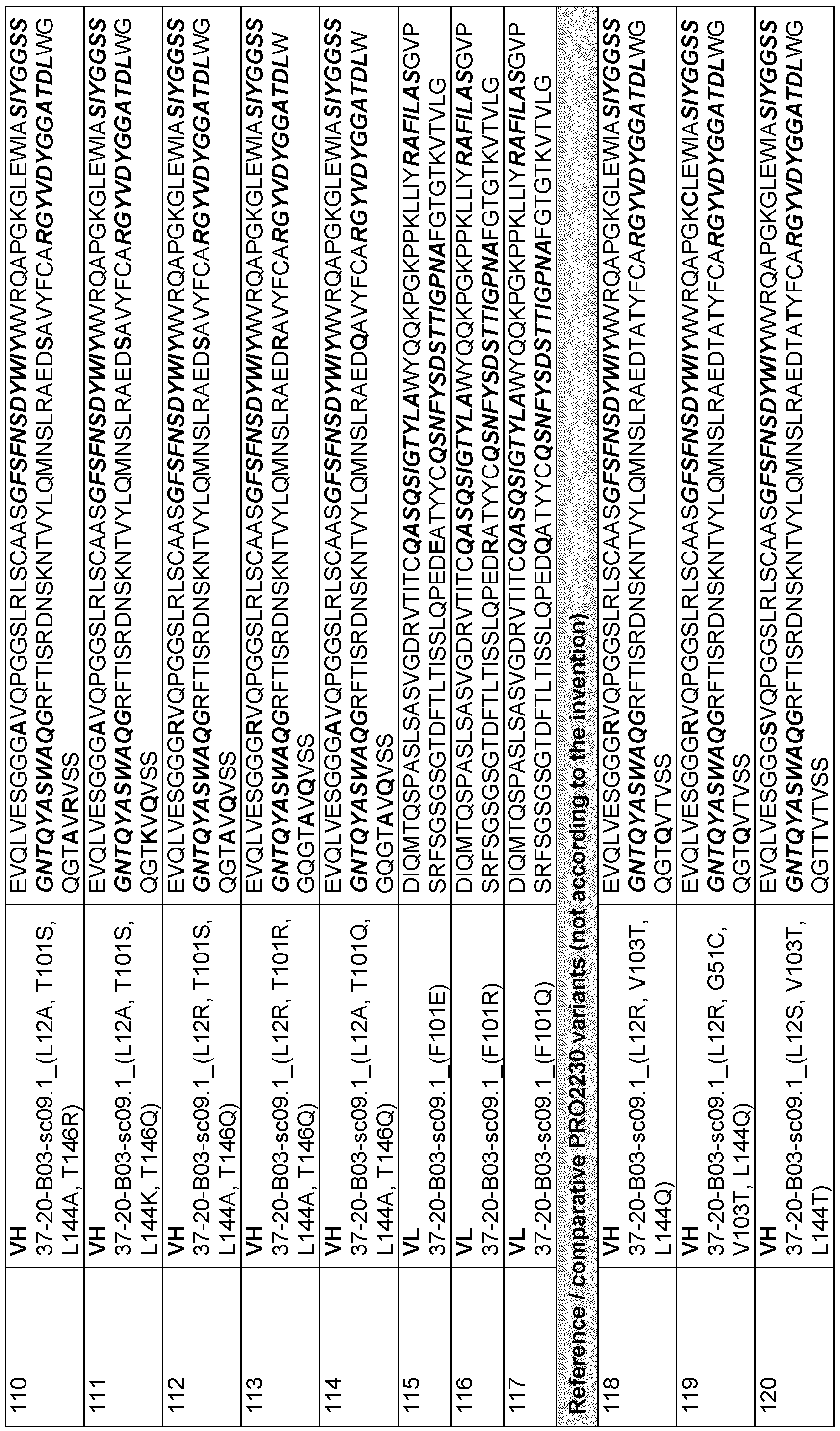 Figure imgf000075_0001