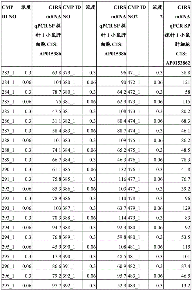 Figure BDA0003936212750000591