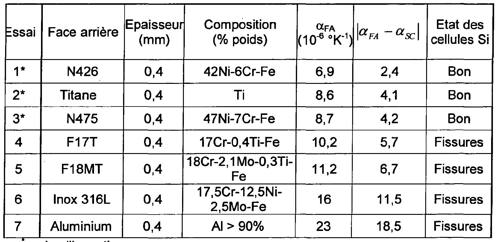 Figure imgf000017_0001