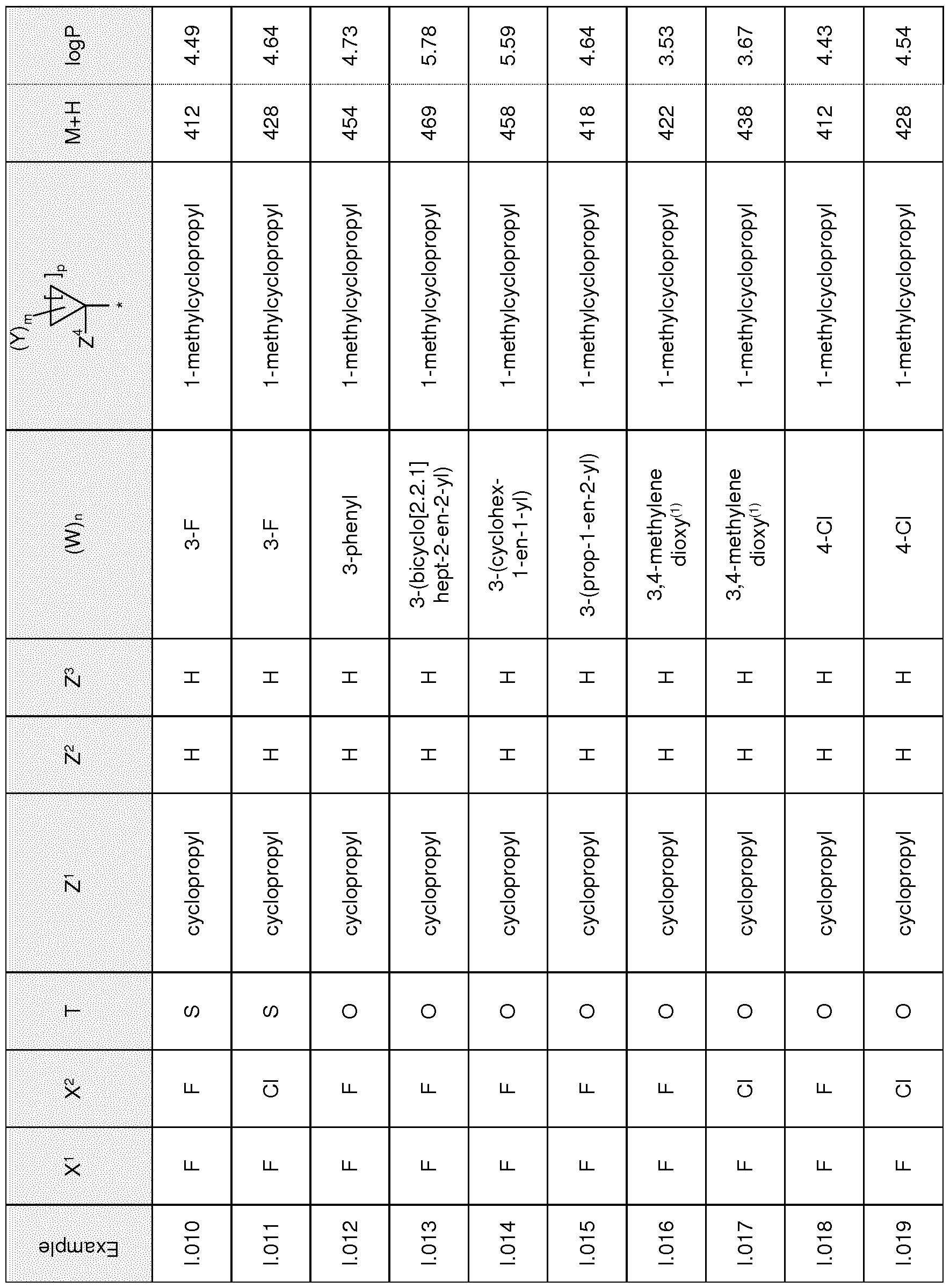 Figure imgf000041_0001