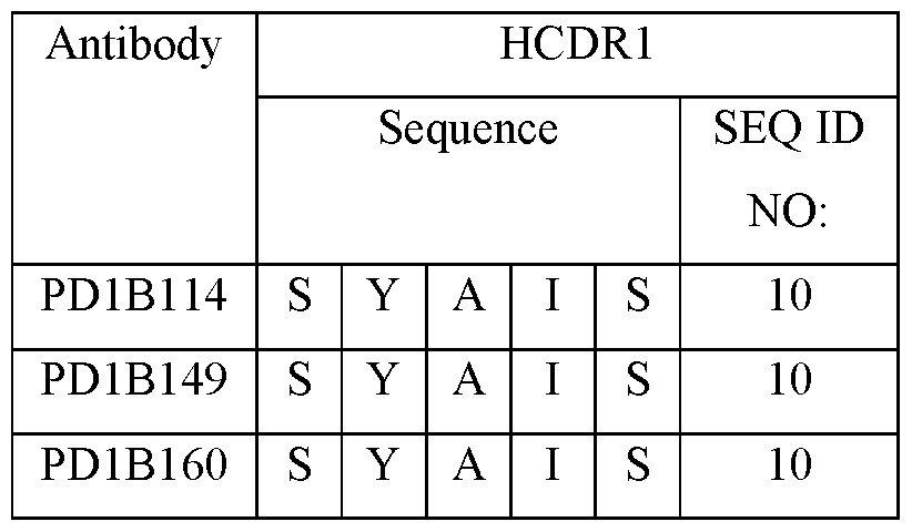 Figure imgf000228_0001