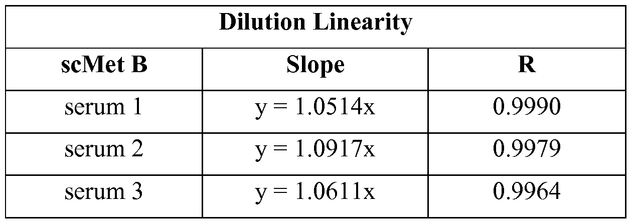 Figure imgf000068_0001