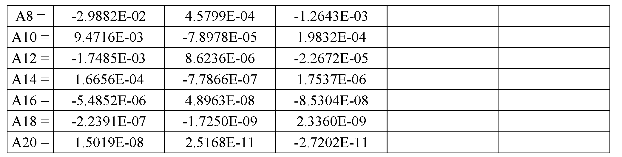 Figure 109116712-A0305-02-0037-26