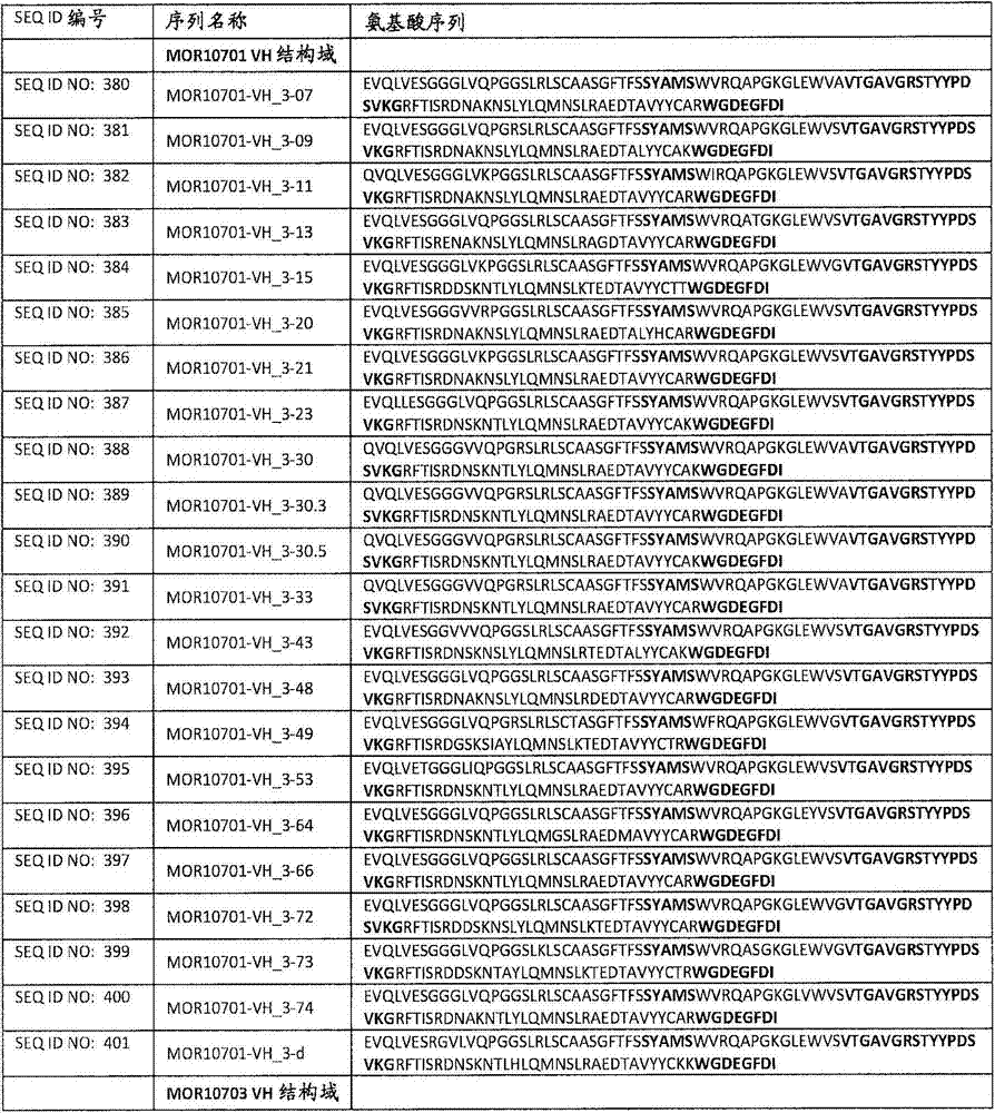 Figure BDA00002844214800741