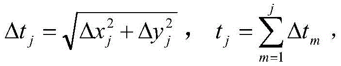 Figure FDA00021282184600000712