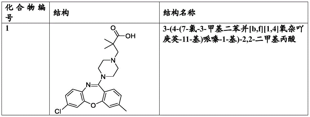 Figure BDA0003702244680000522
