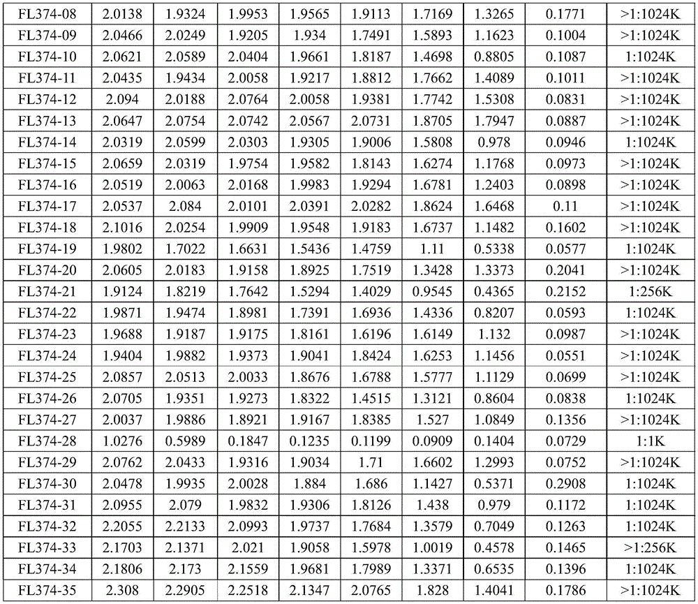 Figure BDA0003088279850000111