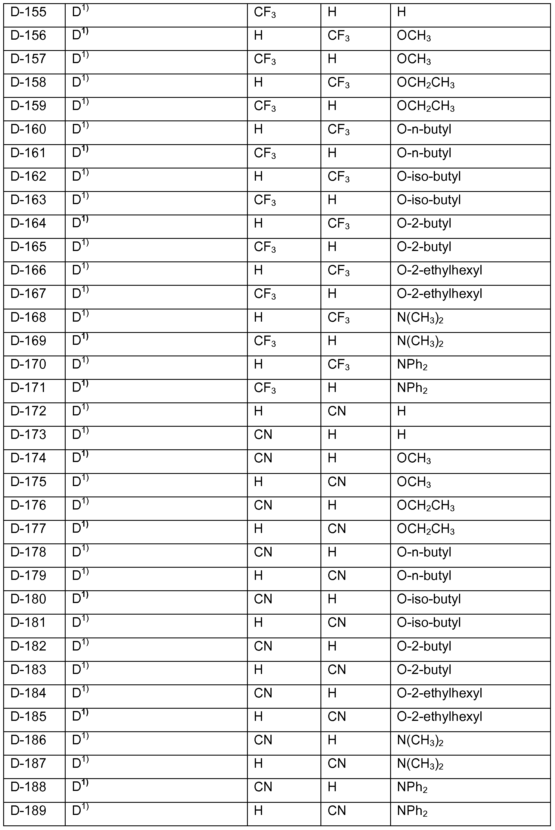 Figure imgf000093_0001