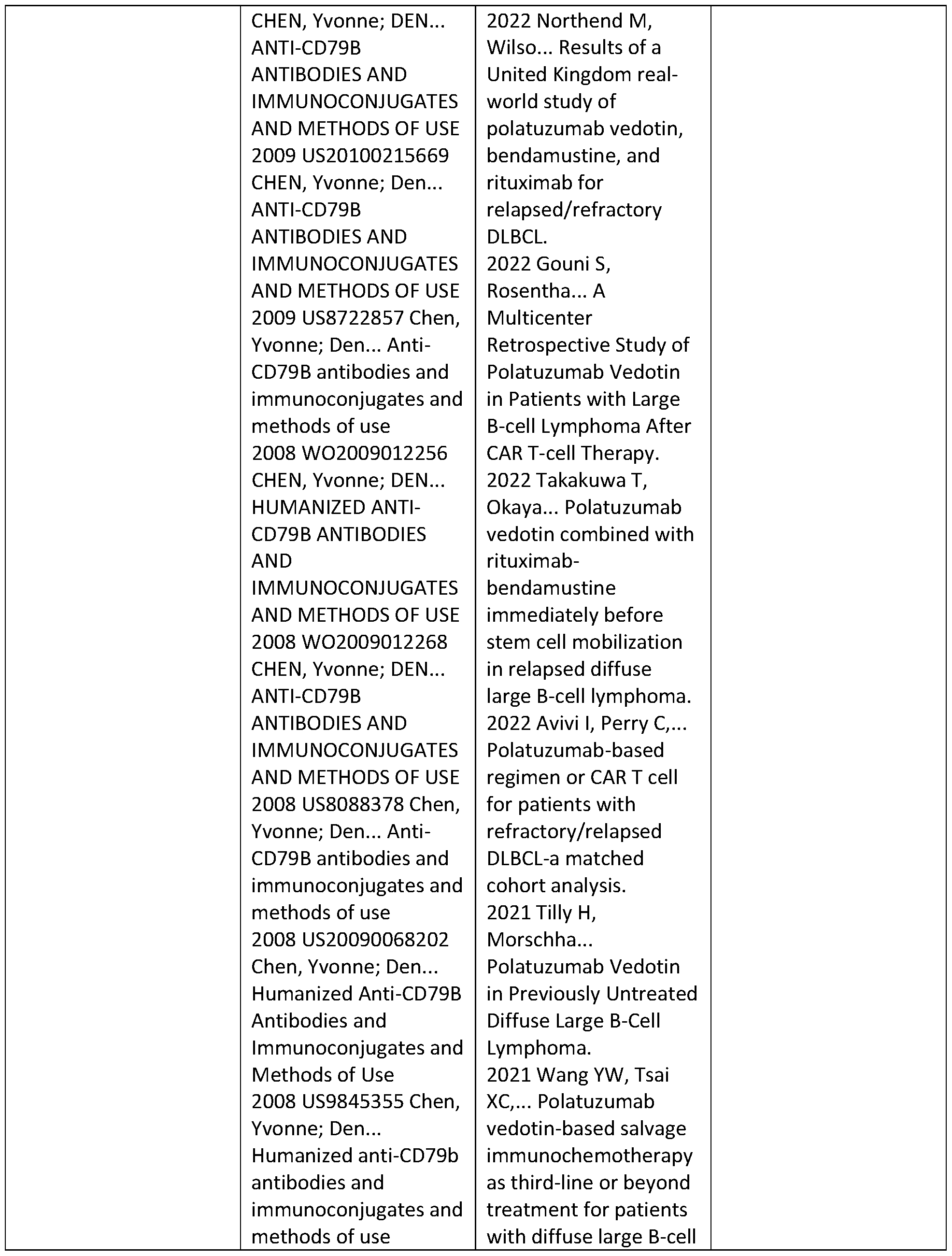 Figure imgf000498_0001