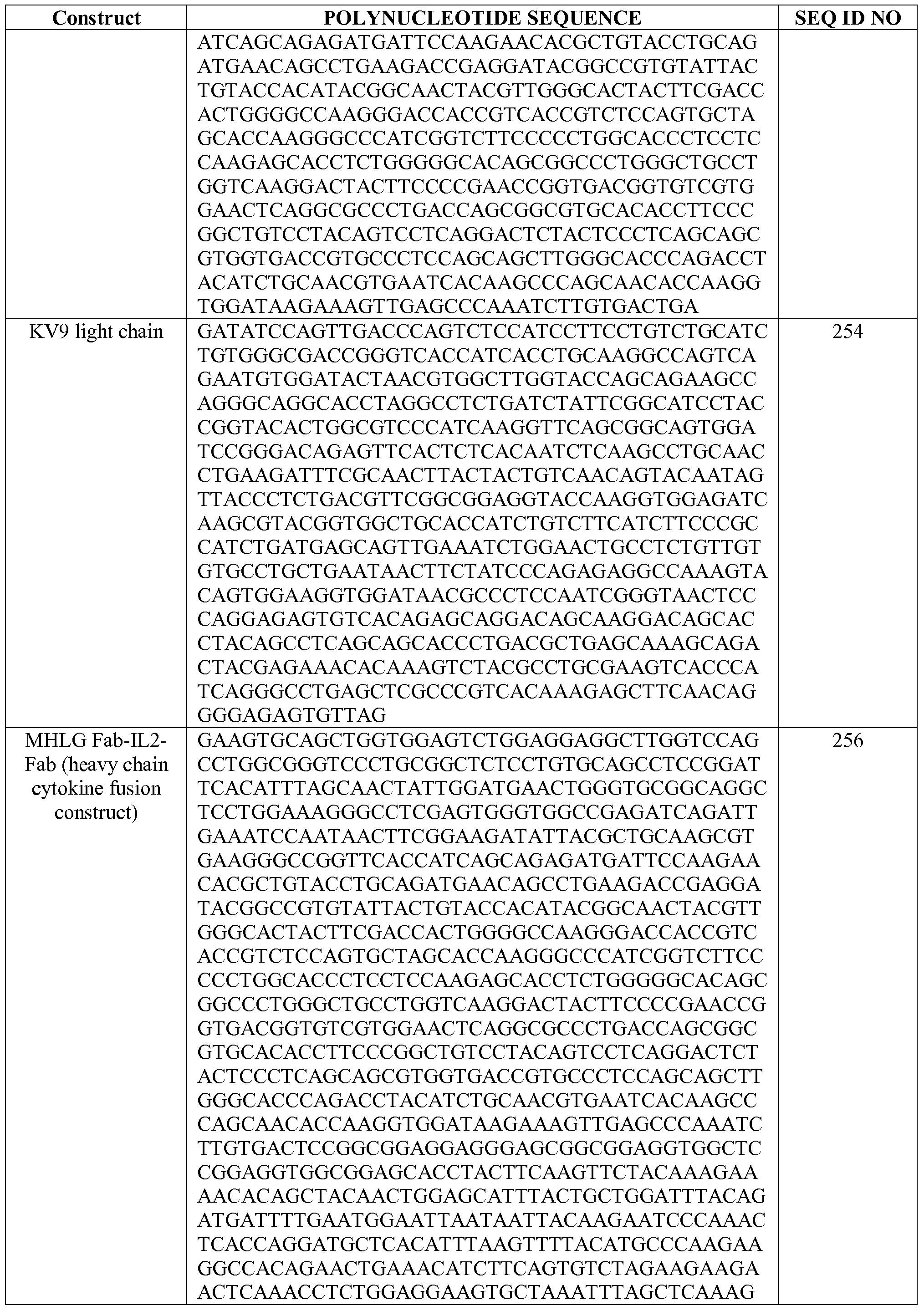 Figure imgf000126_0001