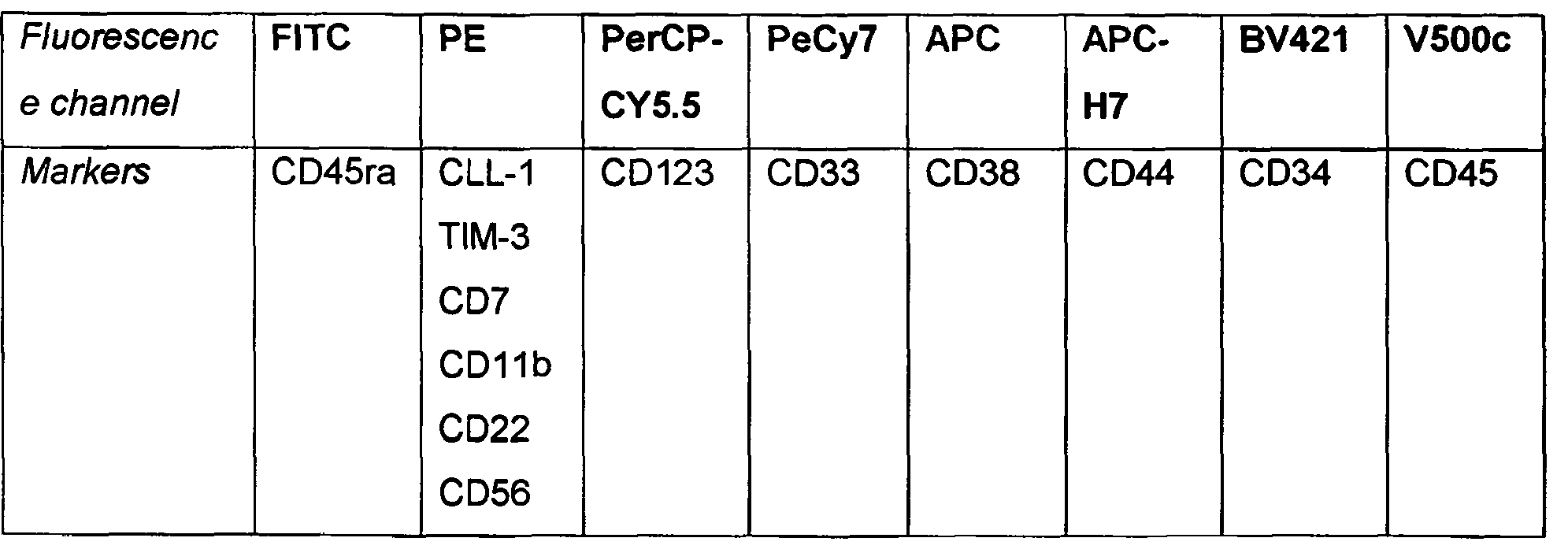 Figure NL2011904CD00191
