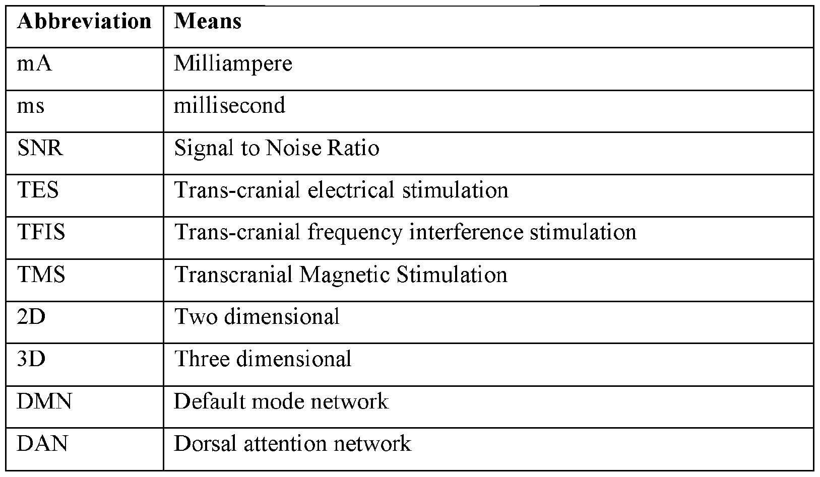 Figure imgf000017_0001