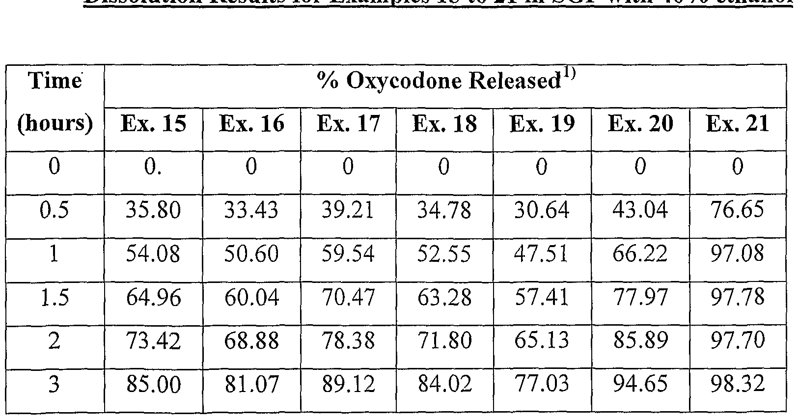 Figure imgf000061_0002