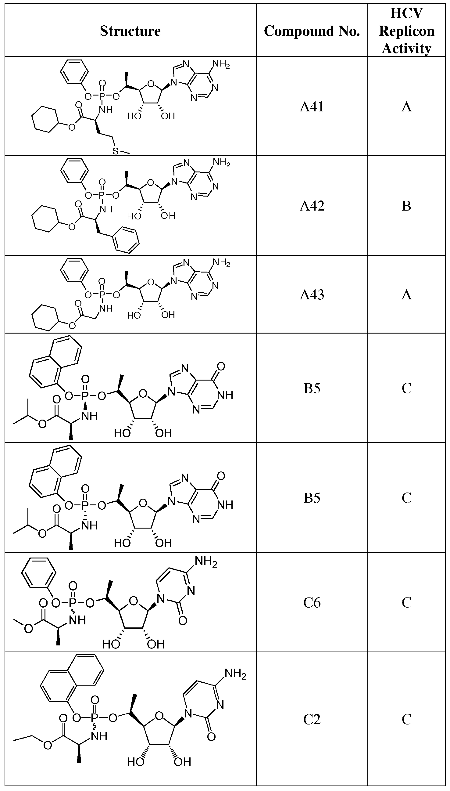 Figure imgf000241_0001