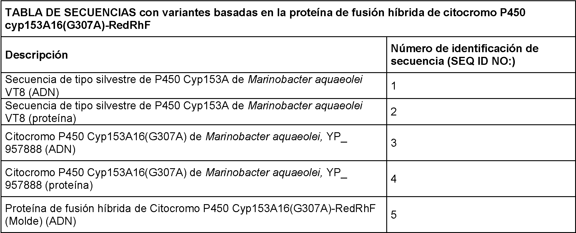 Figure imgf000034_0001