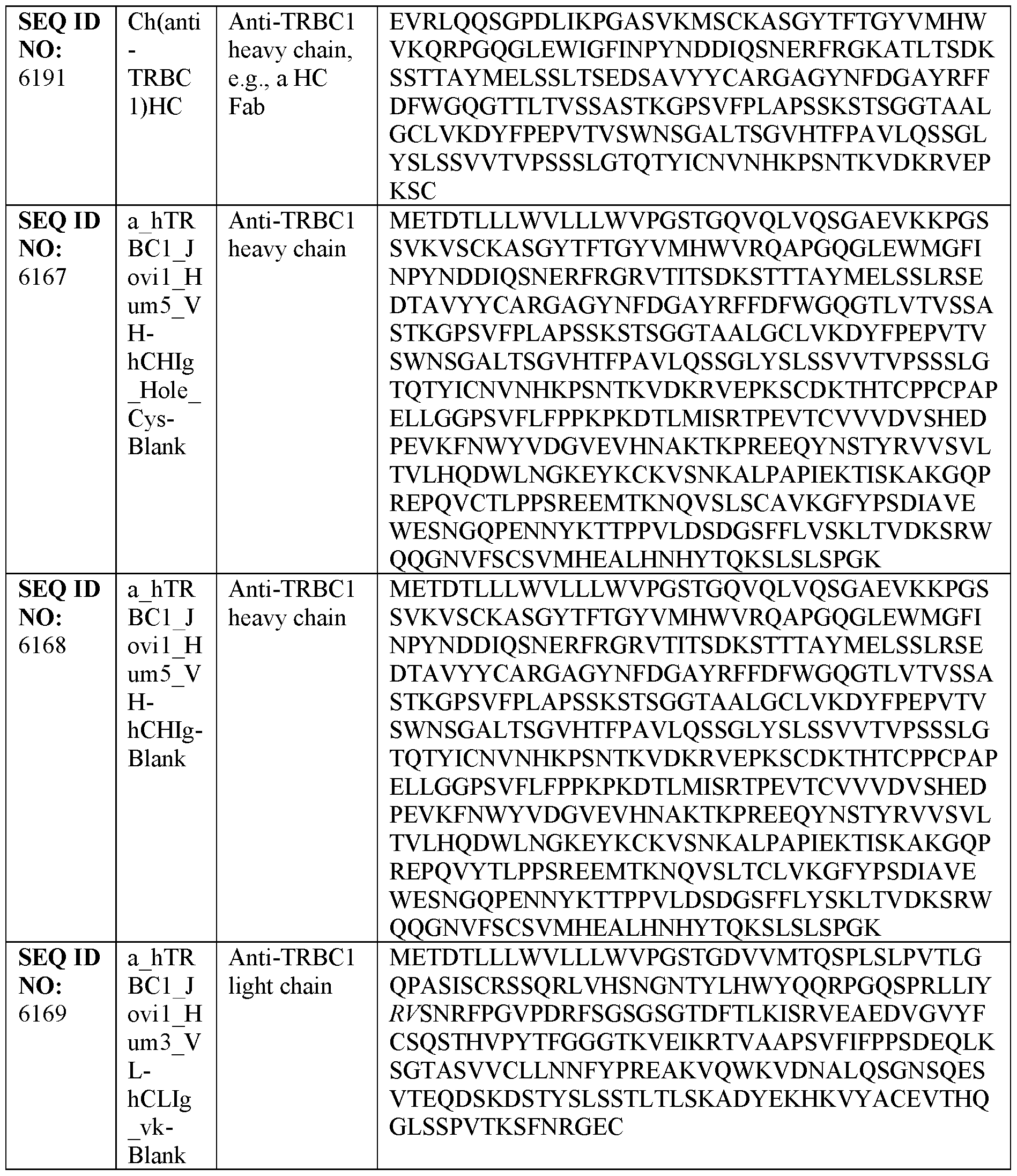 Figure imgf000125_0001