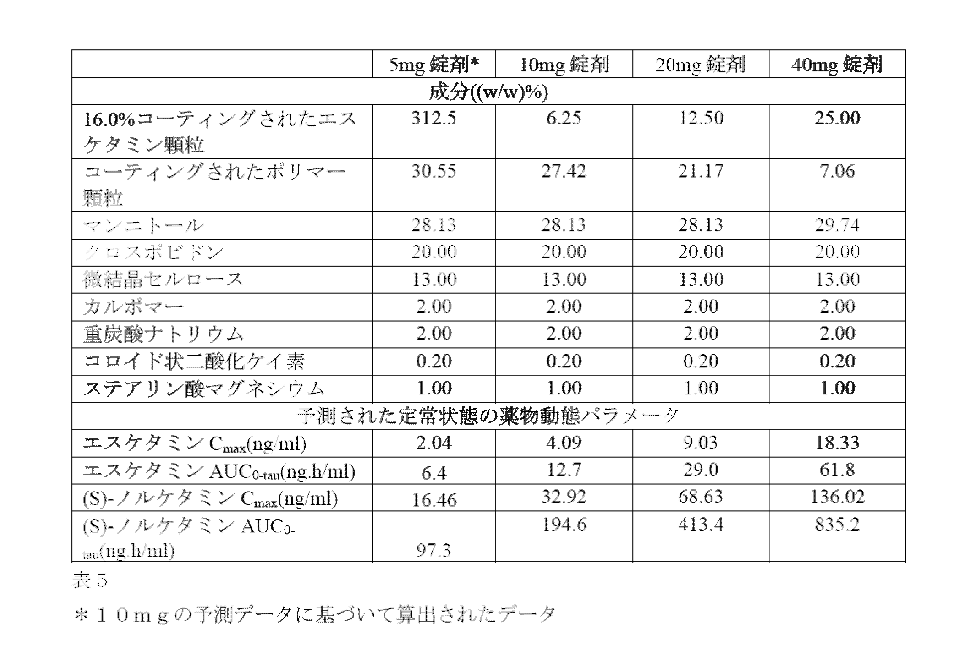 Figure 2023507926000005