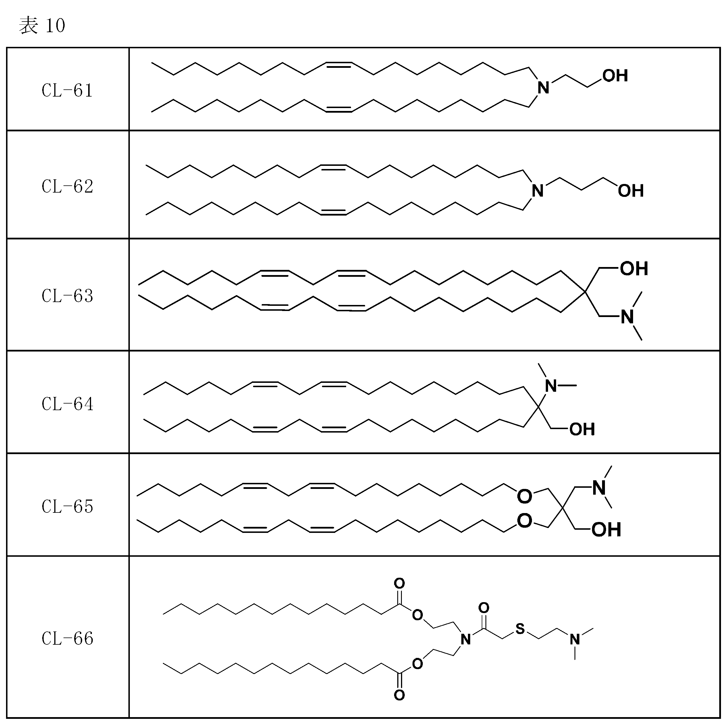 Figure JPOXMLDOC01-appb-T000089
