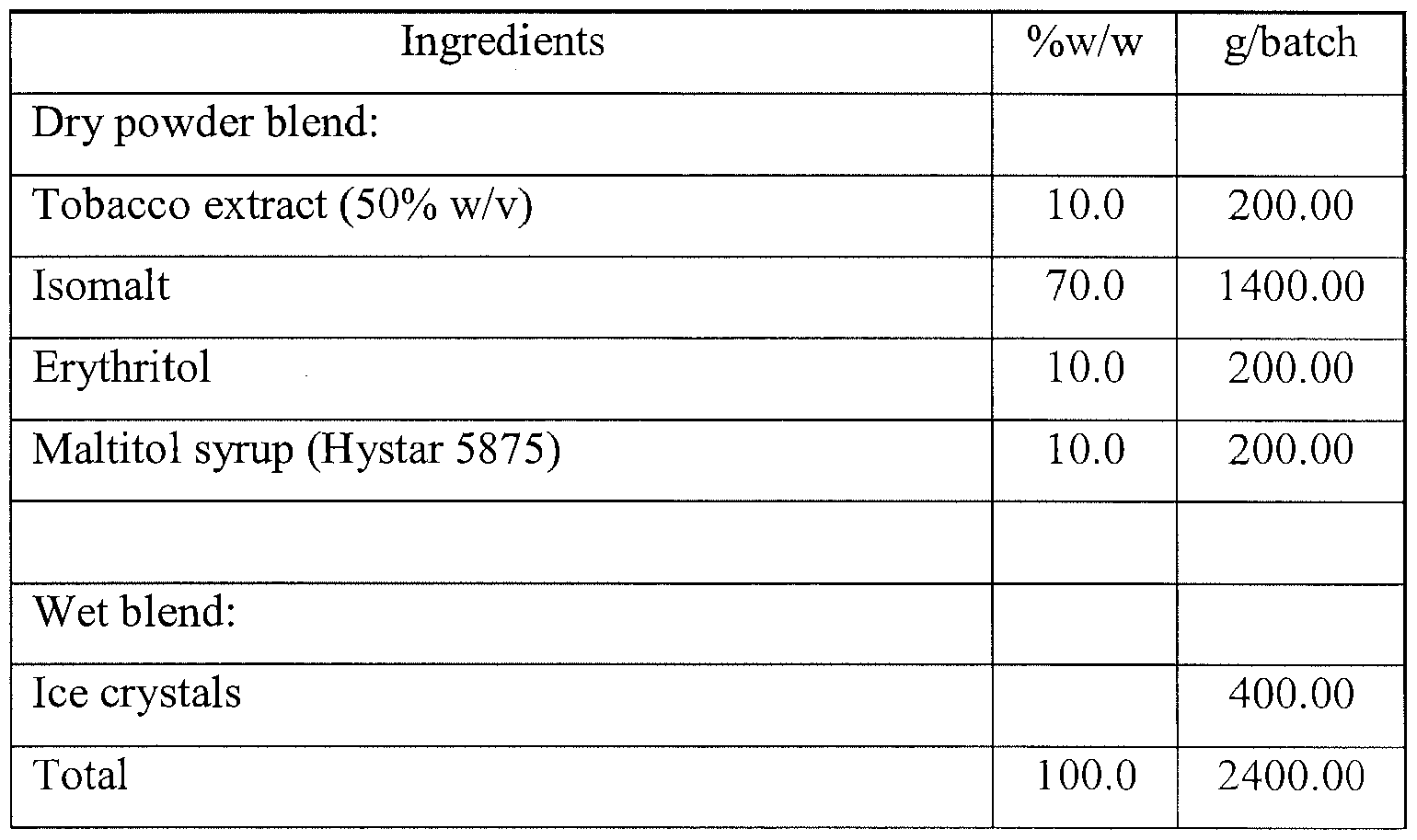 Figure imgf000031_0001