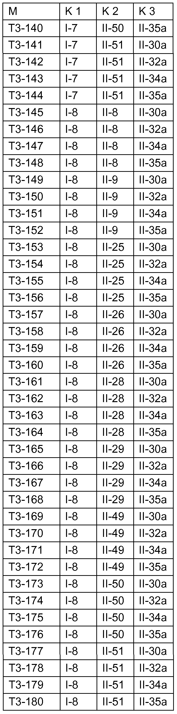 Figure imgf000132_0001