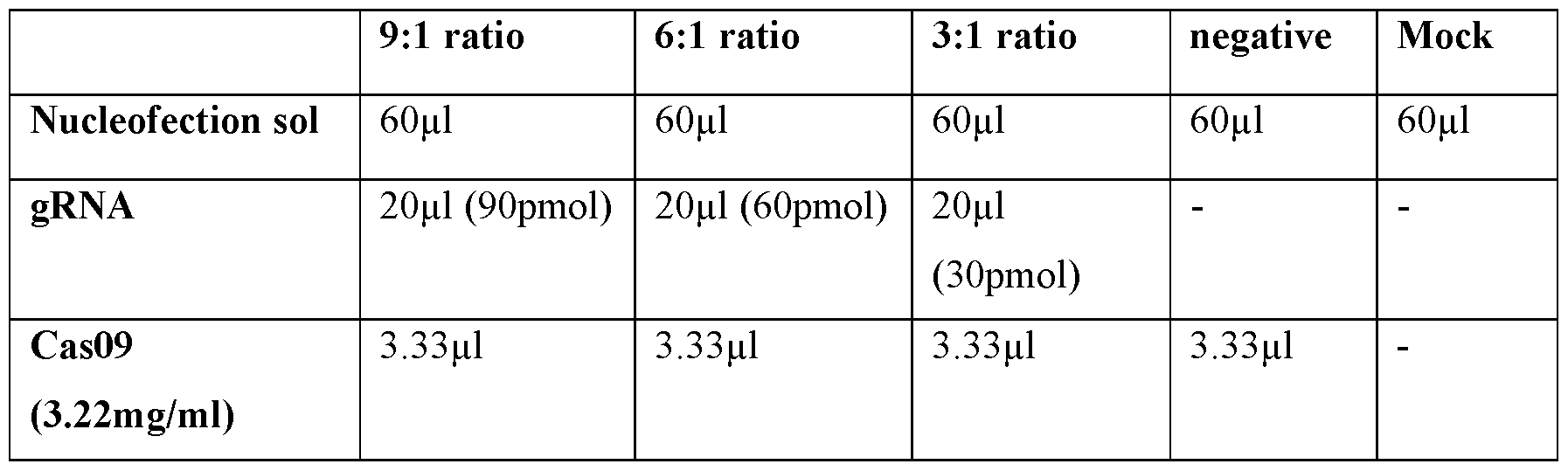 Figure imgf000101_0001