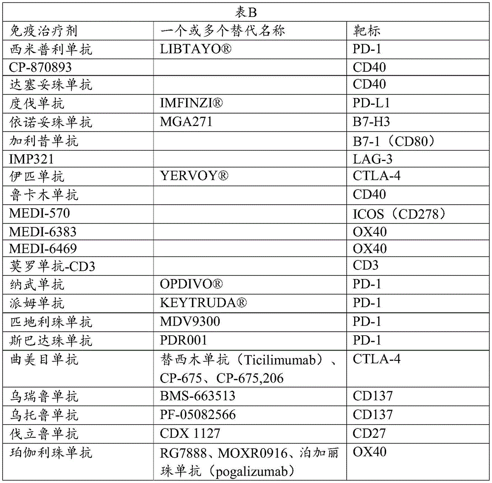 Figure BDA0003829806190000401