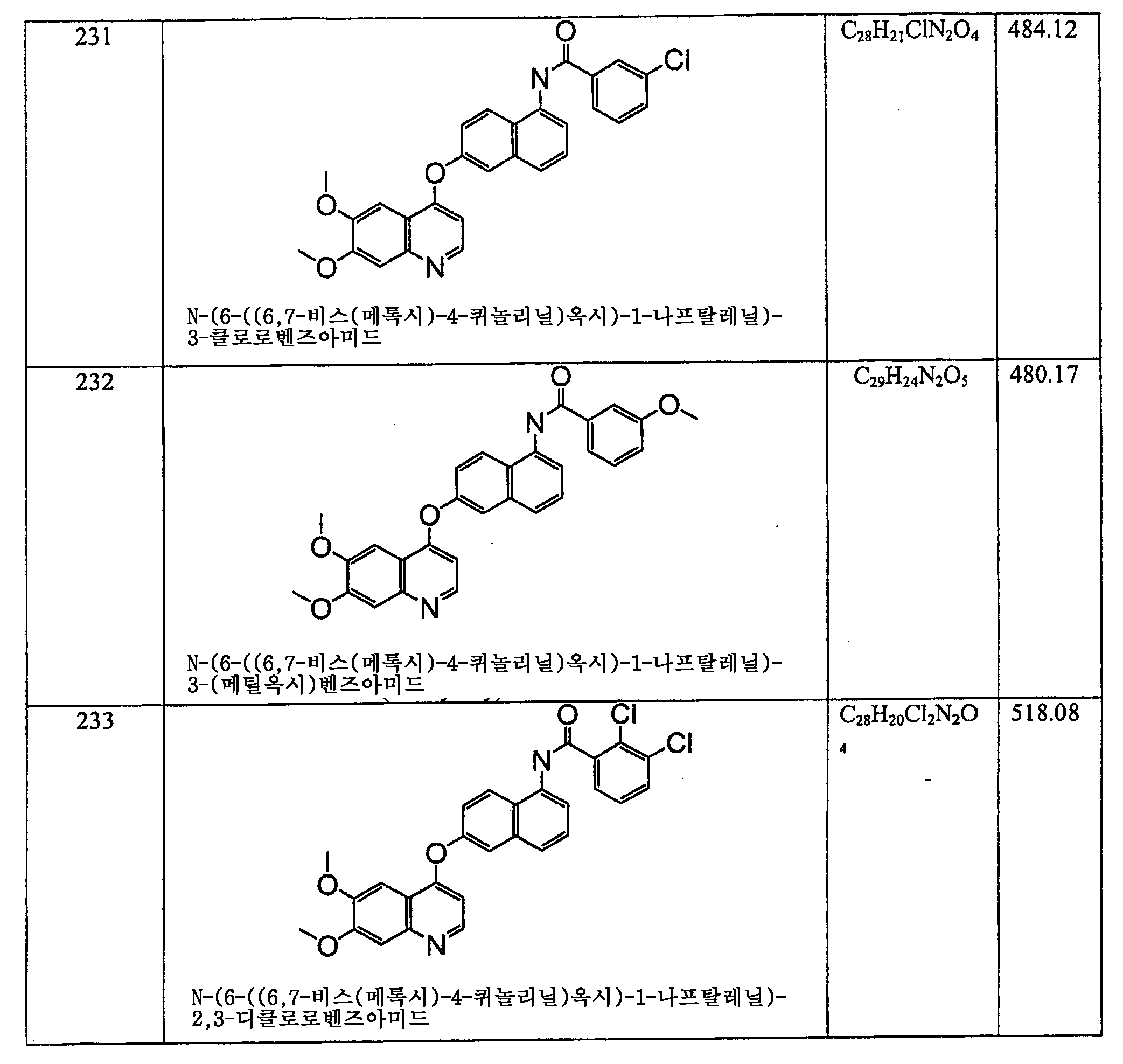 Figure 112006060289308-PCT00123