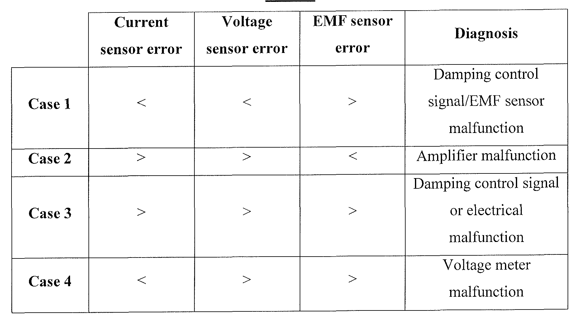 Figure imgf000022_0002