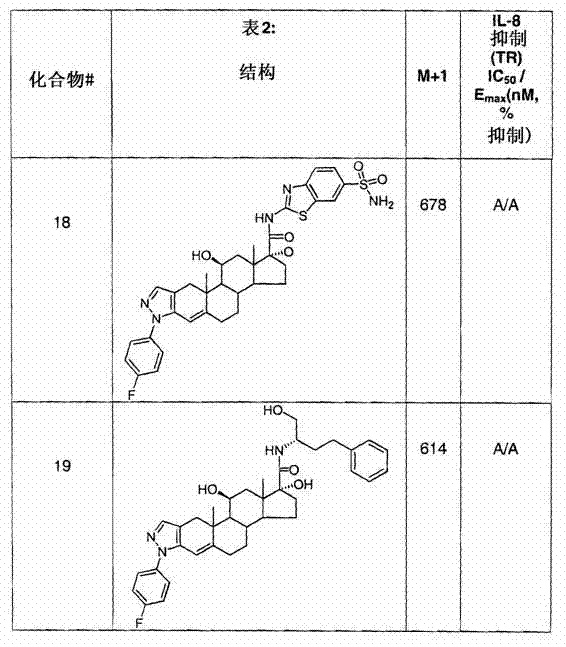 Figure DEST_PATH_IMAGE243
