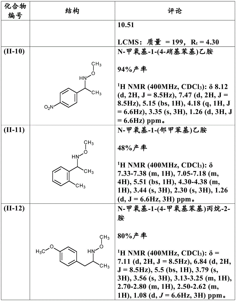 Figure BDA0003091424000000361