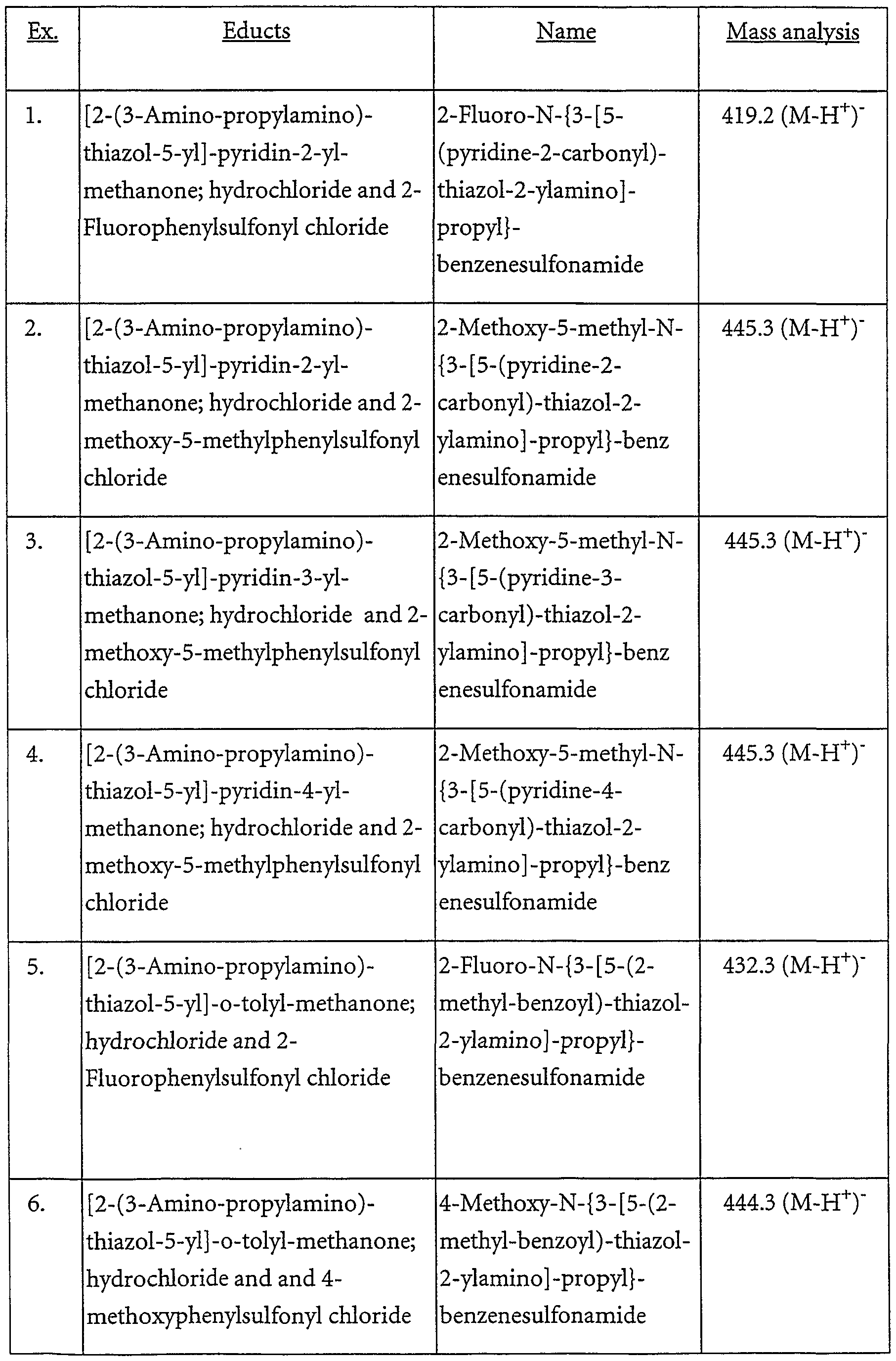 Figure imgf000082_0001