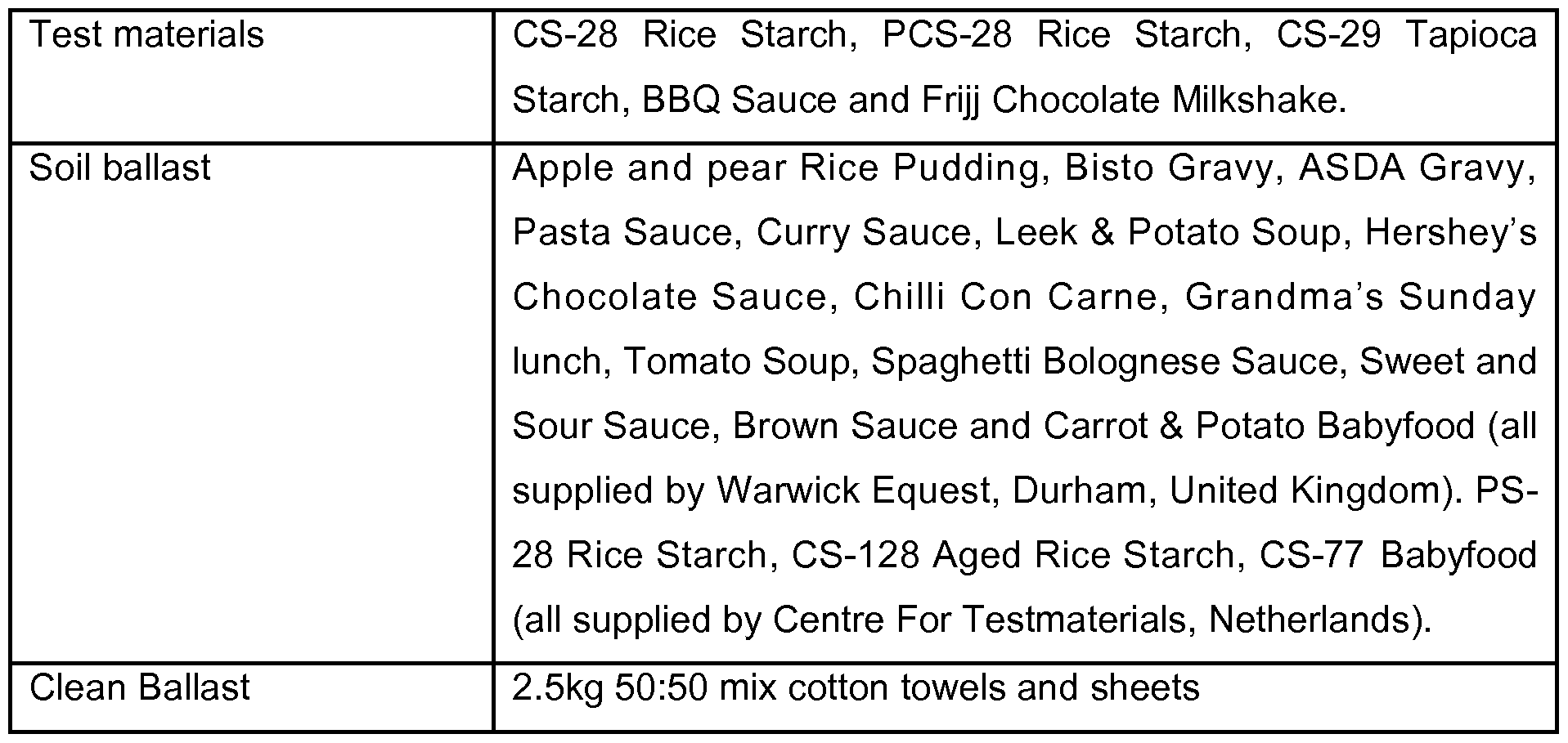 Figure imgf000047_0001
