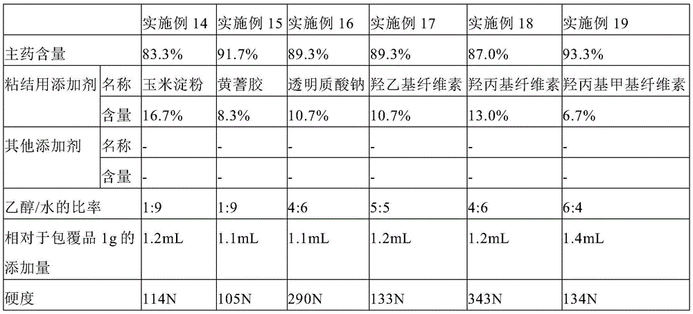 Figure BDA0001807792810000362