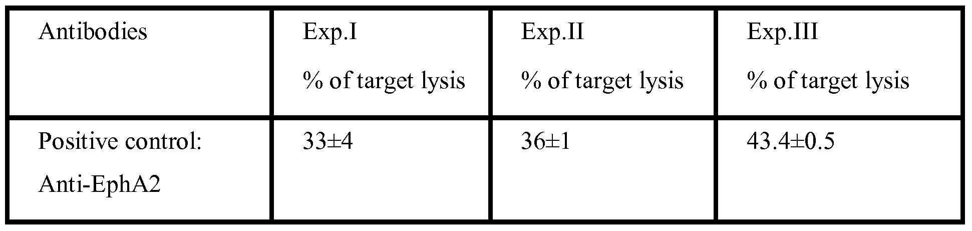 Figure imgf000104_0001