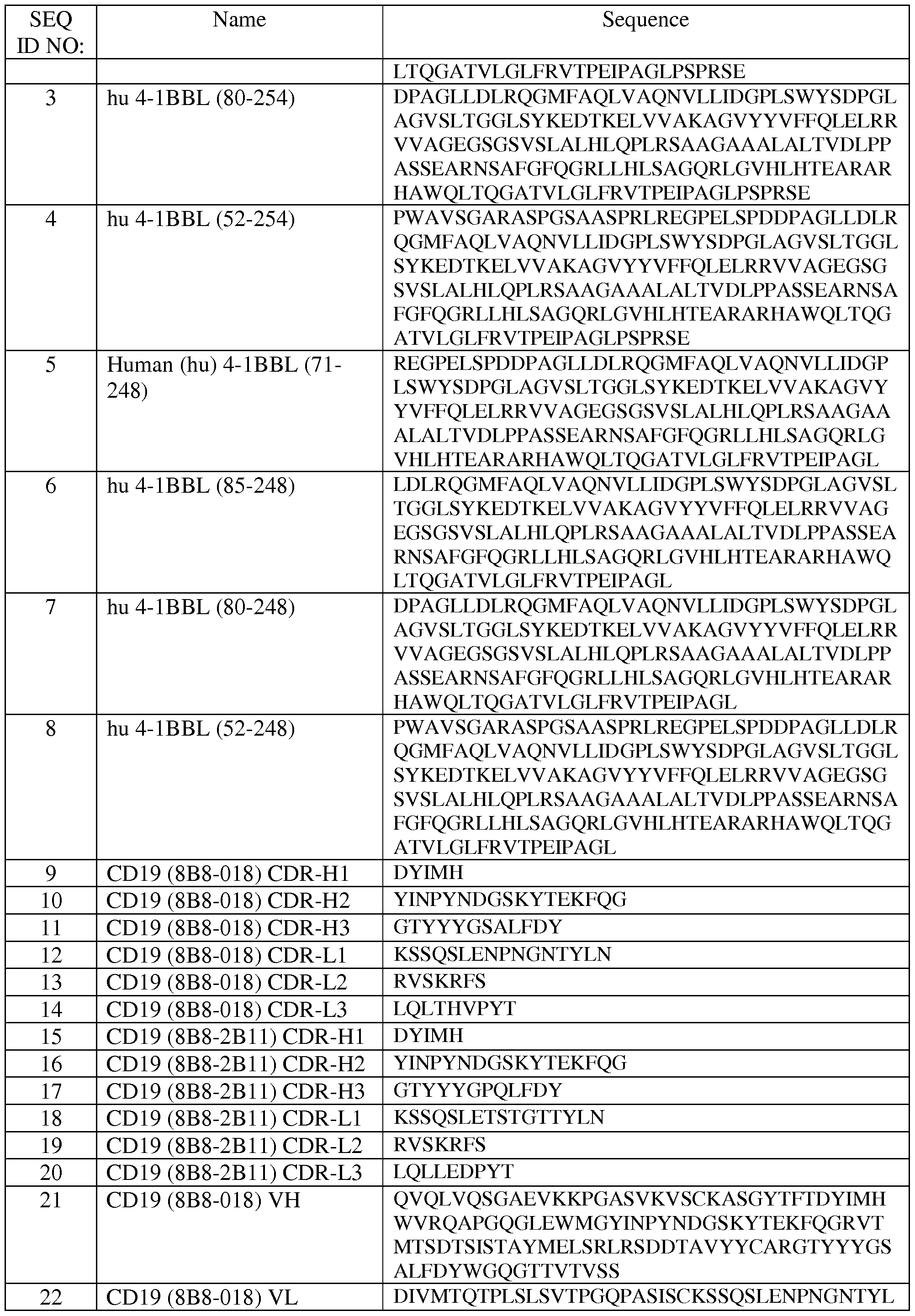 Figure imgf000082_0001