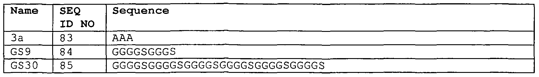 Figure imgf000185_0001