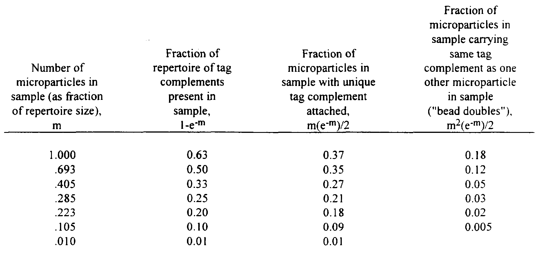 Figure imgf000032_0001