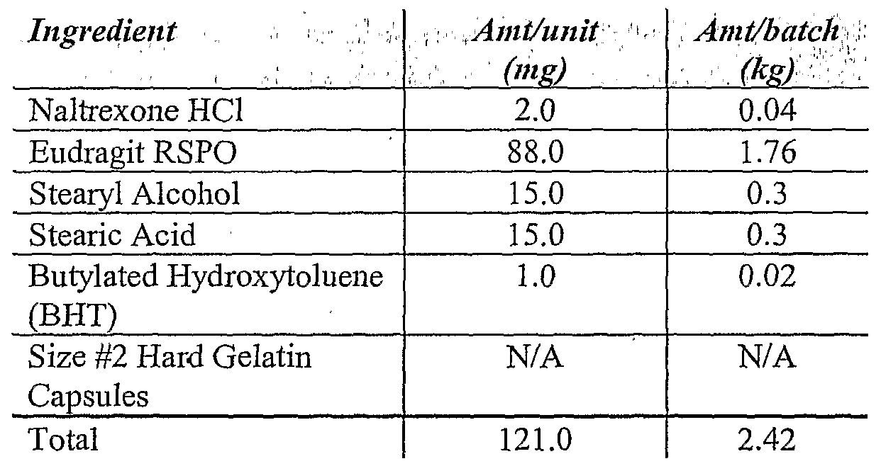 Figure imgf000046_0001