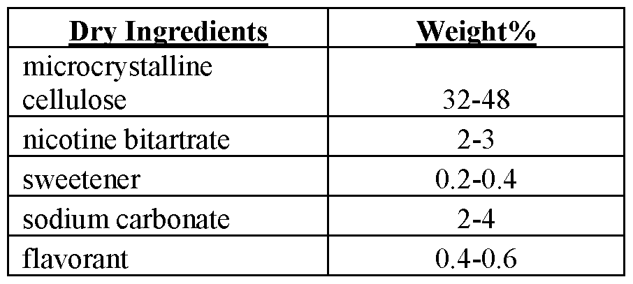 Figure imgf000067_0001