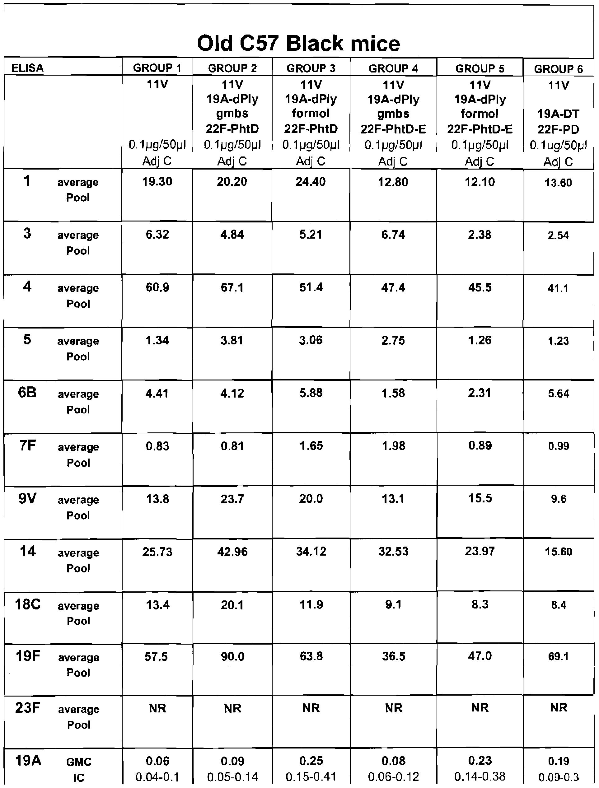 Figure imgf000068_0001