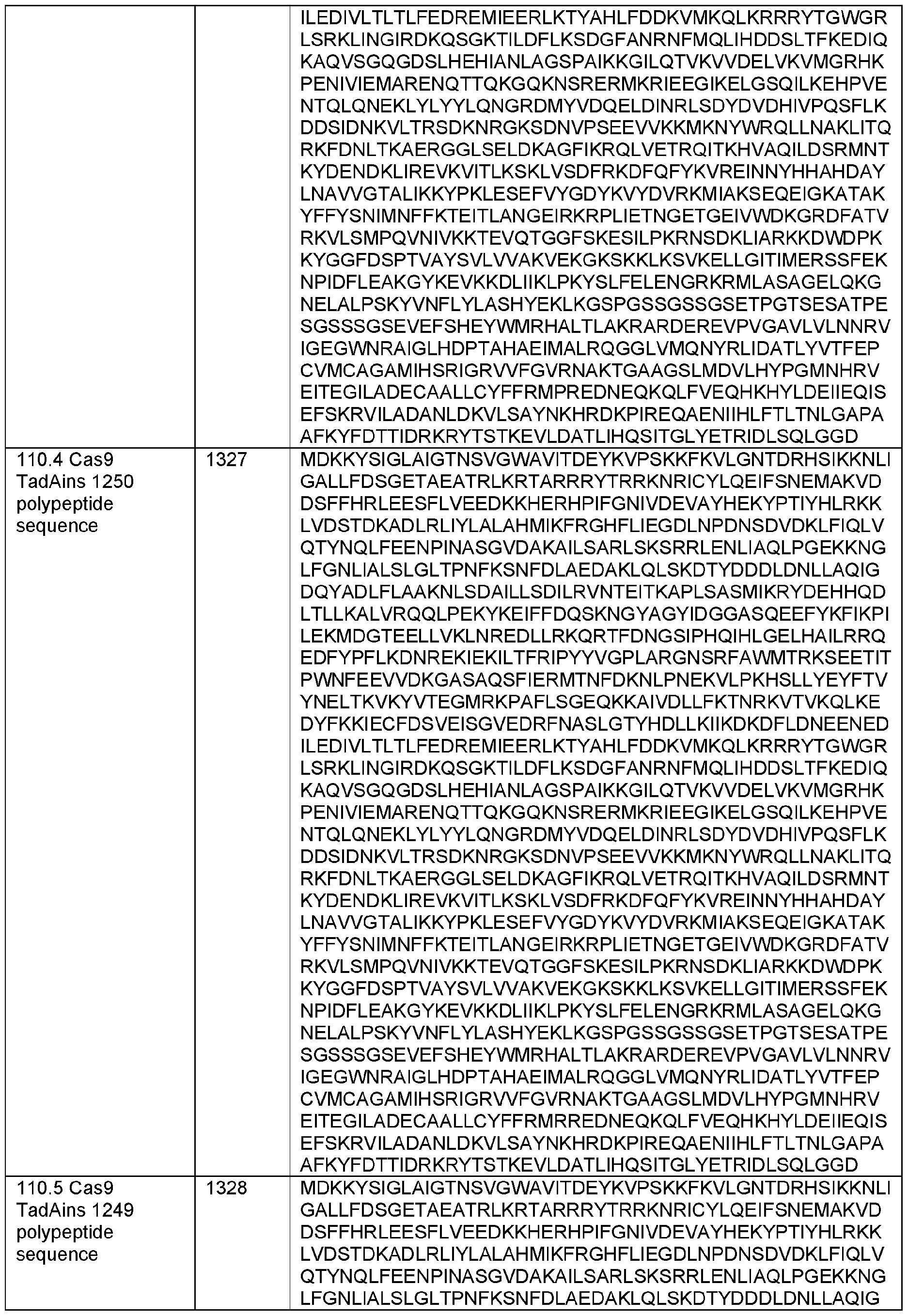 Figure imgf000271_0001