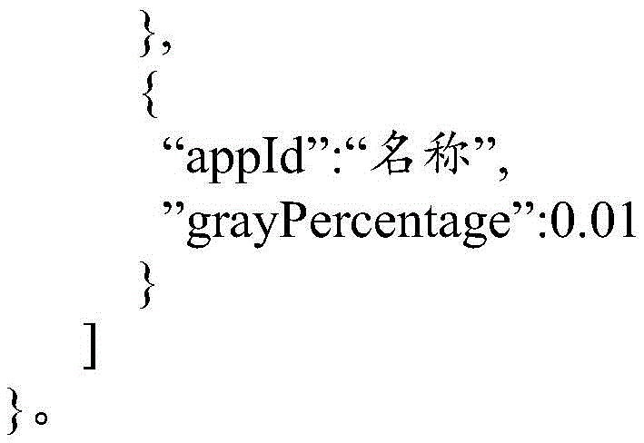 Figure BDA0003085944240000081